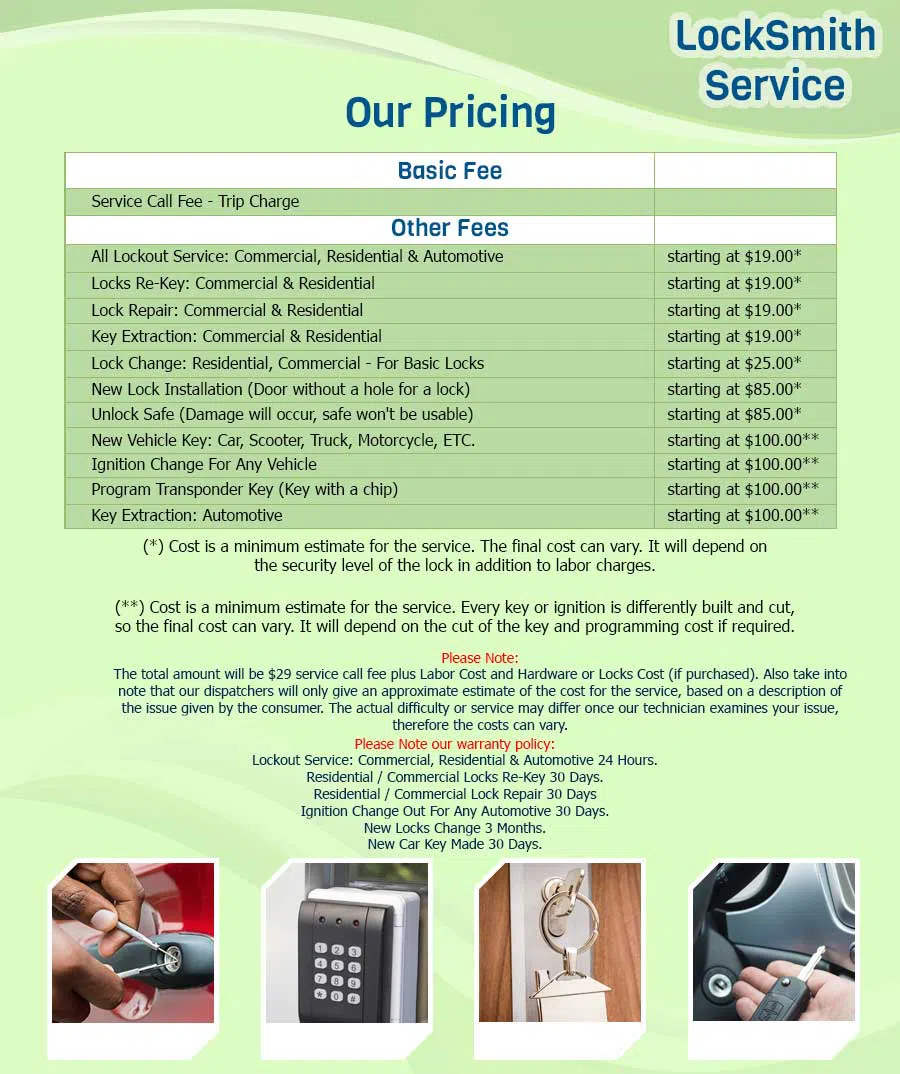 Anchor Locksmith Store Bowie, MD 301-712-9337